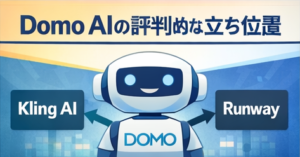 Domo AIの評判的な立ち位置