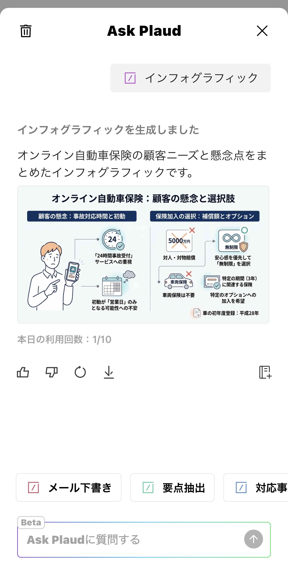 インフォグラフィックのスクリーンショット